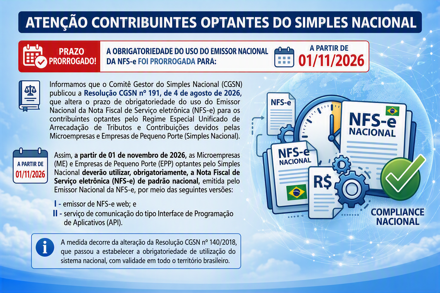 Emissão de NFS-e por Simples Nacional